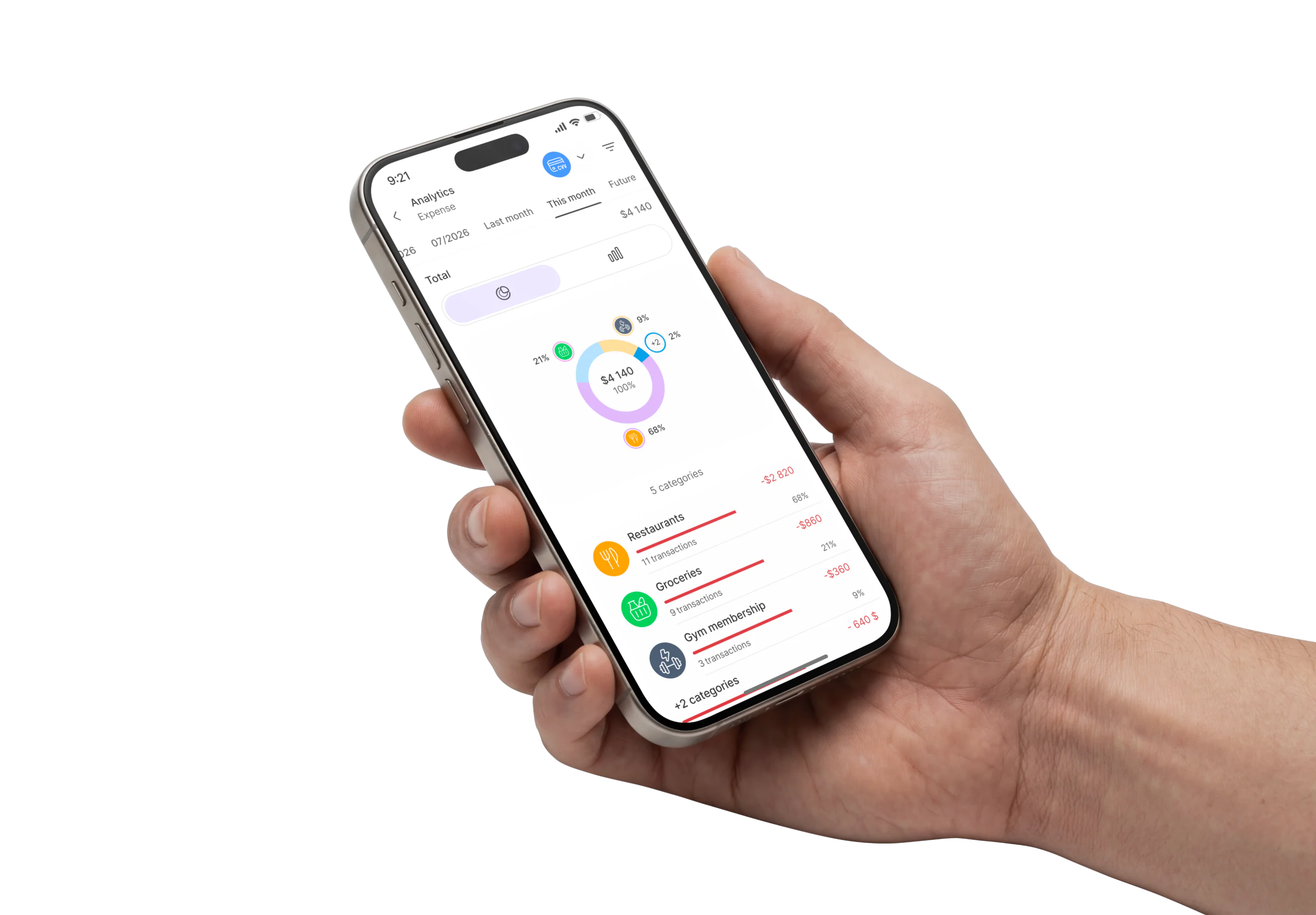 YoBudget analytics screen on a phone
