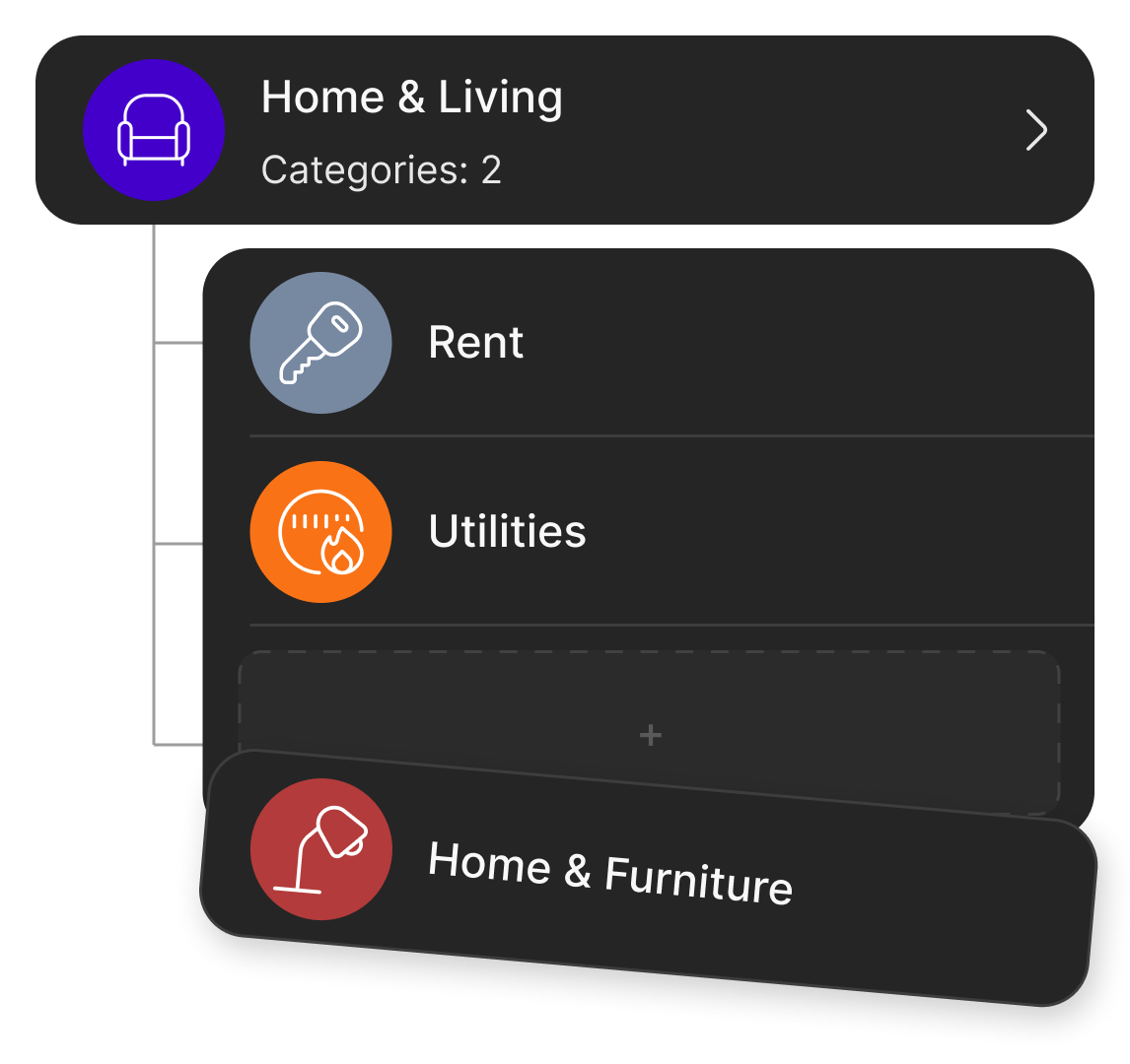 Category group with nested categories