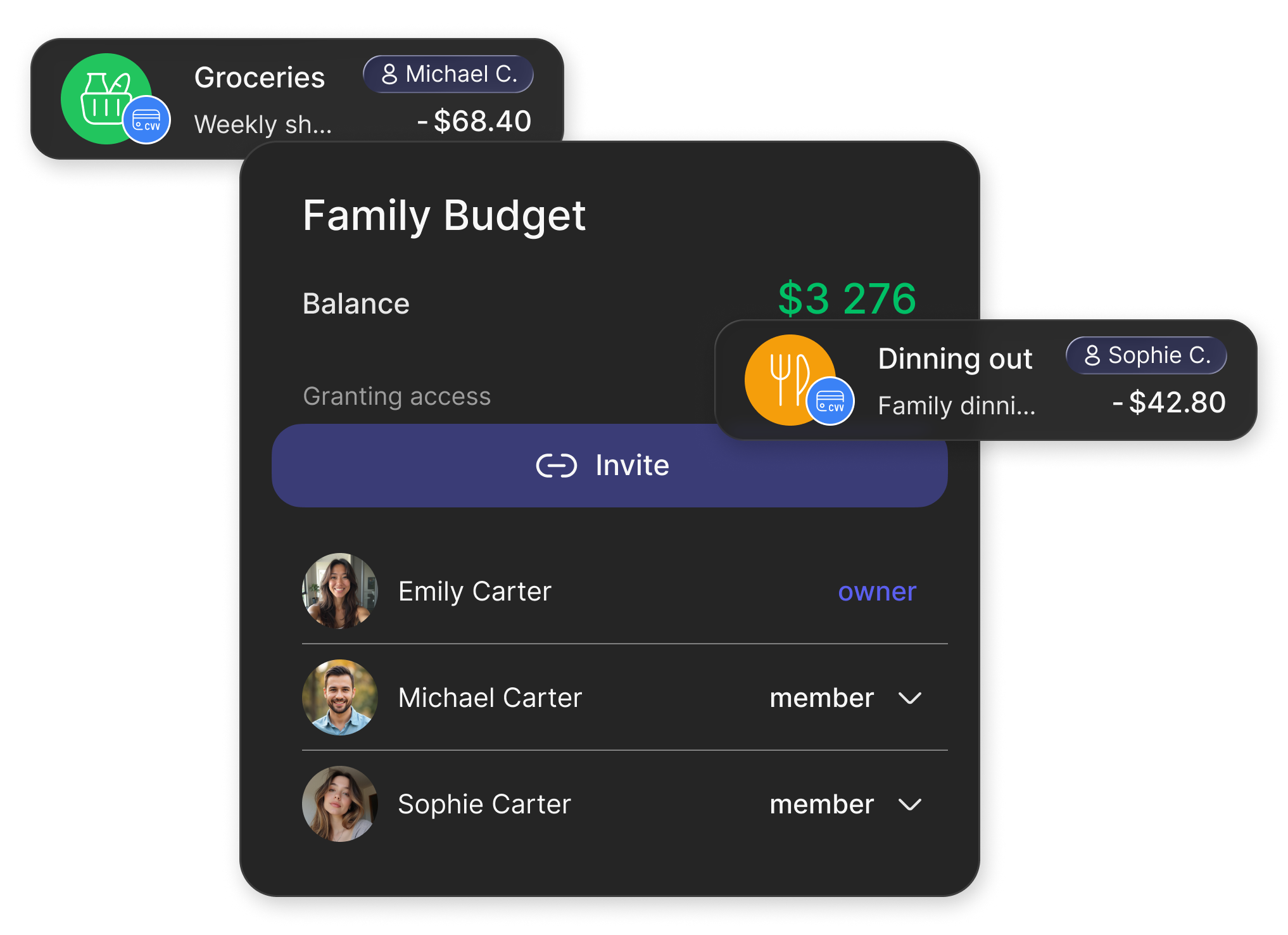 Shared wallet with invited members